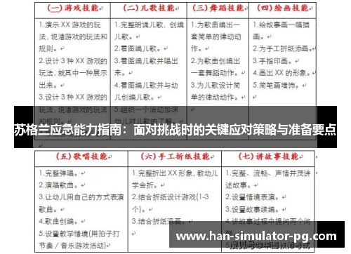 苏格兰应急能力指南：面对挑战时的关键应对策略与准备要点