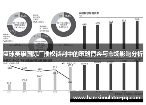 篮球赛事国际广播权谈判中的策略博弈与市场影响分析