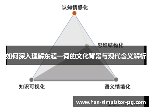 如何深入理解东超一词的文化背景与现代含义解析