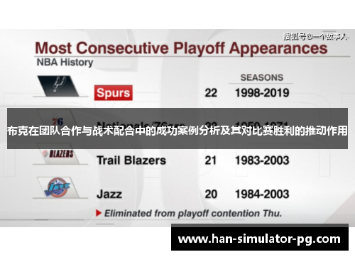 布克在团队合作与战术配合中的成功案例分析及其对比赛胜利的推动作用
