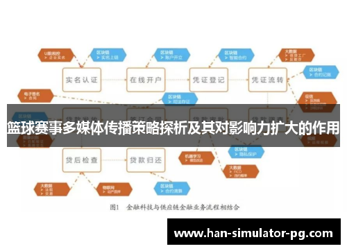 篮球赛事多媒体传播策略探析及其对影响力扩大的作用