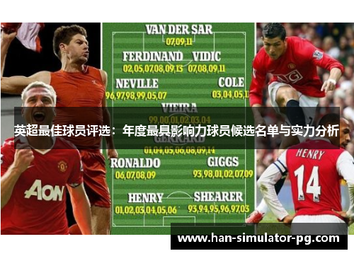 英超最佳球员评选：年度最具影响力球员候选名单与实力分析
